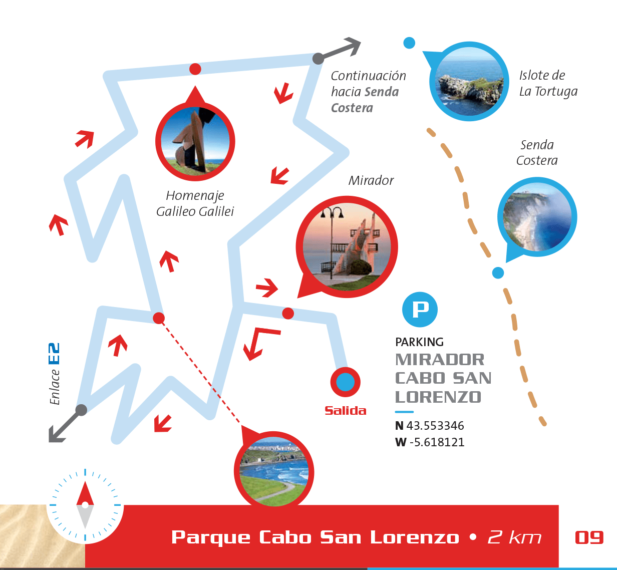 Descripción de la ruta en el Cabo San Lorenzo