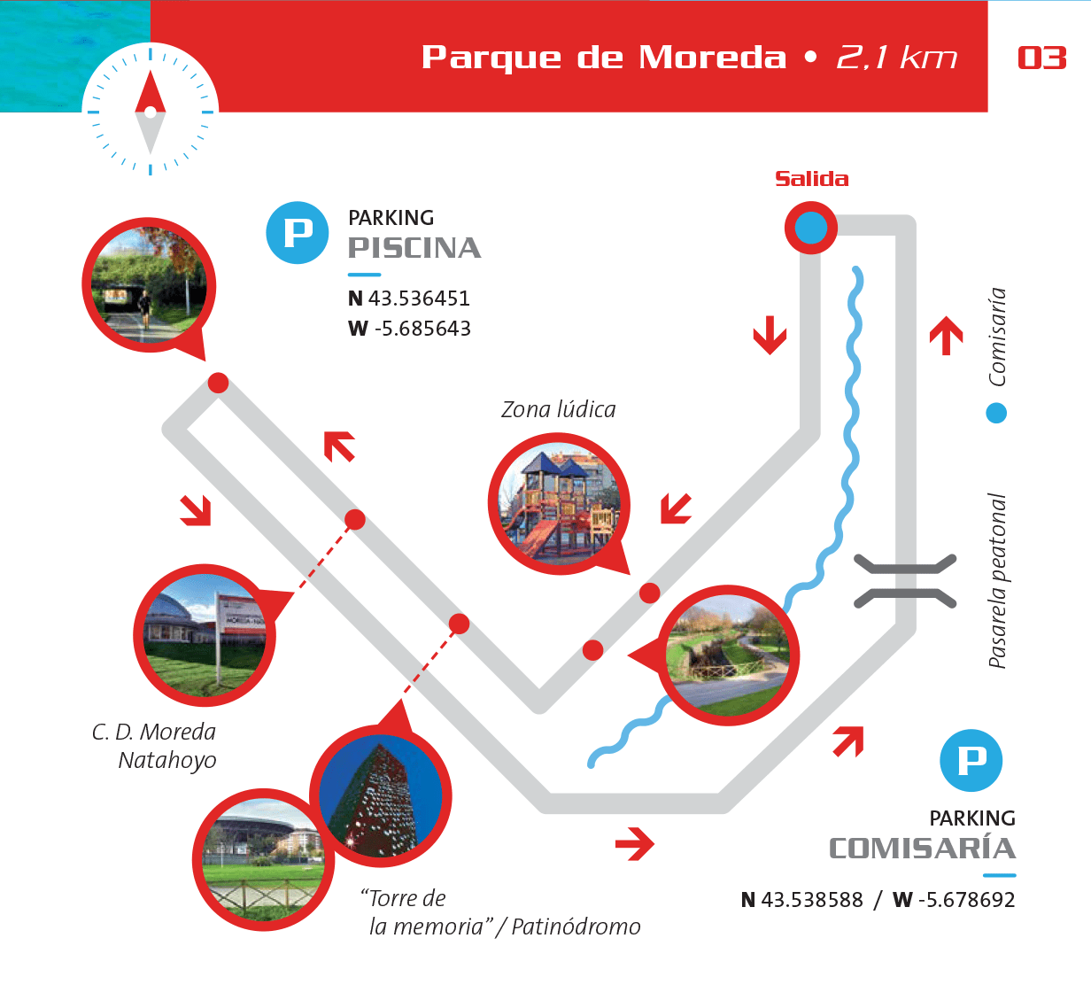 Detalles de la ruta por Moreda, Gijón